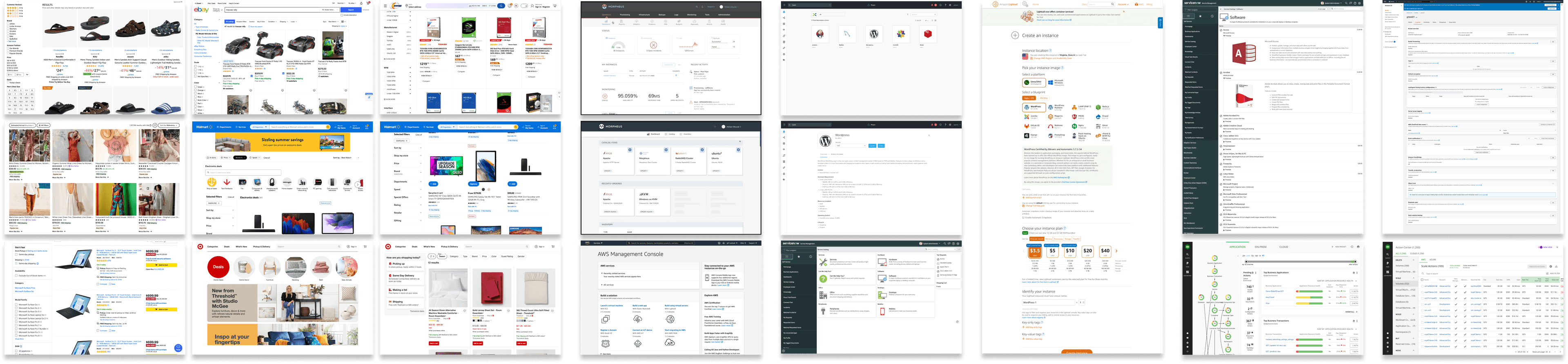 Competitor analysis